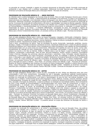 23 
na educação de crianças. Avaliação e registro do processo educacional na Educação Infantil. Formação continuada de 
professores e suas relações com o professor pesquisador. Referencial Curricular Nacional para a Educação Infantil. 
Diretrizes Curriculares da Educação Básica para a Educação Infantil – Município de Campinas. 
PROFESSOR DE EDUCAÇÃO BÁSICA II - ANOS INICIAIS 
As reflexões sobre a prática pedagógica nas diversas áreas de ensino. Plano de Ação Pedagógica Docente para o Ensino 
Fundamental - Anos Iniciais. A criança: o desenvolvimento da identidade e da autonomia; os jogos e as brincadeiras no 
desenvolvimento da imaginação e da criatividade. Prática de linguagem oral, leitura, e produção de texto. Alfabetização e 
letramento: diferenças conceituais; psicogênese da língua escrita; a mediação do professor no processo de construção da 
escrita. O processo de construção de conhecimento e de ensino e aprendizagem nas áreas de ciências, geografia, história, 
língua portuguesa e matemática, nas práticas escolares e nas relações com o cotidiano. Eixos norteadores e suas relações 
de transversalidade e interdisciplinaridade com as diversas áreas de conhecimento .A instituição e o projeto educativo. 
Organização do espaço e do tempo - o ambiente alfabetizador. Concepções de texto, de avaliação e registro do 
desempenho do aluno. Diretrizes Curriculares Nacionais do Ensino Fundamental. Diretrizes Curriculares da Educação 
Básica para o Ensino Fundamental Anos Iniciais: um processo contínuo de reflexão e ação - Município de Campinas. 
PROFESSOR DE EDUCAÇÃO BÁSICA III - PORTUGUÊS 
Plano de ação pedagógica docente para o ensino da Língua Portuguesa. Linguagem, interlocução e dialogismo: língua e 
linguagem. O preconceito linguístico. Discurso e texto: texto e elementos constitutivos do contexto de produção. Gêneros 
do discurso: estrutura, sequências discursivas, marcas lingüísticas. Práticas de leitura e produção de texto. O texto como 
unidade de sentido: mecanismos de coesão e fatores de coerência. 
Texto e leitor: procedimentos de leitura. Tipos de atividades de escrita (transcrição, reprodução, paráfrase, resumo, 
decalque, criação). A formação de leitores e produtores de texto. Sequências didáticas para o ensino de gêneros textuais. 
Experiências estéticas com o texto literário. Eixos norteadores de Língua Portuguesa e suas relações de transversalidade e 
interdisciplinaridade com as outras áreas de conhecimento. Diferenças entre padrões do oral e do escrito; norma culta. 
Procedimentos de refacção do texto (substituição, acréscimo, eliminação, permutação). A leitura do mundo virtual; a 
palavra (re) escrita e (re) lida na Internet. Análise e reflexão sobre o uso da língua: o papel da Gramática. Processos 
sintáticos: coordenação e subordinação. Tipos de frase. Recursos Estilísticos. Verbos: tempos e aspectos. Concordância 
Verbal e Nominal. Emprego dos pronomes, adjuntos adnominais e adverbiais. Crase, Pontuação, estudos linguísticos, 
semânticos e morfossintáticos da Língua Portuguesa. Concepções de texto, de avaliação e registro do desempenho do 
aluno. A Educação e suas relações com o mundo do trabalho. Parâmetros Curriculares Nacionais do Ensino Fundamental 
para o ensino de Língua Portuguesa. Diretrizes Curriculares da Educação Básica para o Ensino Fundamental – Anos 
Iniciais: Um processo contínuo de reflexão e ação – Município de Campinas. Diretrizes curriculares da Educação Básica 
para a Educação de Jovens e Adultos – Anos Finais: Um processo contínuo de reflexão e ação – Município de Campinas. 
Quadros de Suporte Pedagógicos das Diretrizes Curriculares do Ensino Fundamental: Subsídios à prática Educativa Anos 
Finais, Língua Portuguesa - Município de Campinas. Resolução CNE/CEB 1/2000 - Estabelece as Diretrizes Curriculares 
Nacionais para a Educação e Jovens e Adultos. Parecer MEC/CEB 11/2000 - Diretrizes da Educação de Jovens e Adultos. 
PROFESSOR DE EDUCAÇÃO BÁSICA III - ARTES 
Plano de ação pedagógica docente para o ensino da arte. Concepções de arte: ênfase nas diferenças entre arte como 
contemplação e arte como conhecimento. Concepções de arte e educação: experiências estéticas transformadoras. 
Relações com obras de arte populares e eruditas, contemplando as diversas formas de expressão artística existentes. O 
processo de construção de conhecimento e de ensino e aprendizagem na área de Arte, nas práticas escolares e nas 
relações com o cotidiano. Conhecimentos gerais sobre linguagens visuais, plásticas, musicais, corporais, literárias, cênicas 
e cinematográficas. Processos de criação em arte: relações com a autoria do discente às formas de elaboração artística. 
Arte, educação e formação de professores: o papel do professor na mediação da racionalidade estética. Eixos norteadores 
da Arte e suas relações de transversalidade e interdisciplinaridade com outras áreas de conhecimento. A Leitura, a 
contextualização e a produção como construção de conhecimento e de ensino e aprendizagem da arte. Valor da 
experiência, do dialogo, do pensar, da sensibilidade, da pesquisa, da imaginação da experimentação e da criação. 
Princípios e fundamentos da Cultura Corporal do Movimento. Relação entre arte, tempos e espaços na educação de 
crianças, jovens e adultos. Concepções de texto, de avaliação e registro do desempenho do aluno. A Educação e suas 
relações com o mundo do trabalho. Parâmetros Curriculares Nacionais do Ensino Fundamental para o ensino de Arte. 
Diretrizes Curriculares da Educação Básica para o Ensino Fundamental – Anos Iniciais: Um processo contínuo de reflexão e 
ação – Município de Campinas. Diretrizes Curriculares da Educação Básica para o Ensino Fundamental e Educação de 
Jovens e Adultos – Anos Finais: Um processo contínuo de reflexão e ação – Município de Campinas. Diretrizes Curriculares 
da Educação Básica para a Educação de Jovens e Adultos Anos Finais: Um processo contínuo de reflexão e ação – 
Município de Campinas. Resolução CNE/CEB 1/2000 - Estabelece as Diretrizes Curriculares Nacionais para a Educação e 
Jovens e Adultos. Parecer MEC/CEB 11/2000 - O presente parecer se ocupa das Diretrizes da Educação de Jovens e 
Adultos. 
PROFESSOR DE EDUCAÇÃO BÁSICA III - EDUCAÇÃO FÍSICA 
O processo de construção do conhecimento e de ensino e aprendizagem na área de Educação Física, nas práticas 
escolares e nas relações com o cotidiano. O corpo e o movimento humano nas diferentes formas e modalidades do 
exercício físico, da ginástica, do jogo, do esporte, da dança e da luta. Jogos Cooperativos – uma pedagogia para o 
esporte: origem, evolução, primeiros movimentos, história no mundo e no Brasil, conceito, características, visão e 
princípios sócio-educativos da cooperação. Princípios e fundamentos da atividade física: individualidade biológica, da 
sobrecarga crescente, da especificidade, da continuidade, da reversibilidade. Ludicidade: o jogo e a brincadeira no 
contexto escolar. Atividade Motora Adaptada no processo de construção do conhecimento e de ensino aprendizagem na 
área de Educação Física. Vida saudável: a questão da saúde e sua relação com a qualidade de vida. Eixos norteadores de 
Educação Física e suas relações de transversalidade e interdisciplinaridade com outras áreas de conhecimento. Pedagogia 
do esporte, o pedagogo do esporte, consciência da cooperação no esporte, ensinagem cooperativa do esporte, categorias 
dos jogos cooperativos. A Educação Física no projeto político pedagógico: contexto do componente curricular, a Educação 
 