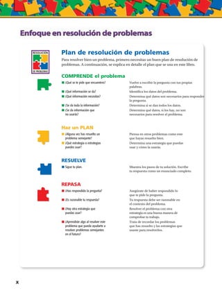 RESOLUCIÓN
DE PROBLEMAS
Plan de resolución de problemas
Para resolver bien un problema, primero necesitas un buen plan de resolución de
problemas. A continuación, se explica en detalle el plan que se usa en este libro.
COMPRENDE el problema
	¿Qué se te pide que encuentres?	 Vuelve a escribir la pregunta con tus propias
palabras.
	¿Qué información se da?	 Identifica los datos del problema.
	¿Qué información necesitas?	 Determina qué datos son necesarios para responder
la pregunta.
	¿Se da toda la información?	 Determina si se dan todos los datos.
	¿Se da información que	 Determina qué datos, si los hay, no son
no usarás?	 necesarios para resolver el problema.
Haz un PLAN
	¿Alguna vez has resuelto un 	 Piensa en otros problemas como este
problema semejante?	 que hayas resuelto bien.
	¿Qué estrategia o estrategias 	 Determina una estrategia que puedas
puedes usar?	 usar y cómo la usarás.
RESUELVE
	Sigue tu plan.	 Muestra los pasos de tu solución. Escribe
	 tu respuesta como un enunciado completo.
REPASA
	¿Has respondido la pregunta? 	 Asegúrate de haber respondido lo
que te pide la pregunta.
	¿Es razonable tu respuesta?	 Tu respuesta debe ser razonable en
el contexto del problema.
	¿Hay otra estrategia que 	 Resolver el problema con otra
puedas usar?	 estrategia es una buena manera de
	 comprobar tu trabajo.
	¿Aprendiste algo al resolver este 	 Trata de recordar los problemas
problema que pueda ayudarte a 	 que has resuelto y las estrategias que
resolver problemas semejantes 	 usaste para resolverlos.
en el futuro?
X 
 