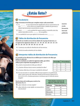 muestra
escala
frecuencia
intervalo
población
Vocabulario
Elige el término de la lista que complete mejor cada enunciado:
	 1.	 La es una representación significativa de las características de
una , el/la cual es un conjunto finito o infinito de personas u
objetos que presentan características común.
	 2.	 Un(a) es la cantidad de espacio métrico contenido entre dos
valores marcados en el/la de una gráfica.
	 3.	 La cantidad de veces que aparece un elemento es su .
Tablas de distribución de frecuencias
Haciendo un estudio acerca de las edades de un grupo de jóvenes, se
recogieron los siguientes datos: 22 – 24 – 28 – 26 – 26 – 20 – 22 – 24 – 24 –
20 – 24 – 26 – 28 – 22 – 26 – 20 – 20 – 22 – 24 – 20
	 4.	 Construye una tabla de distribución de frecuencias.	
	 5.	 Calcula la media aritmética de las edades.
	 Interpretar tablas de distribución de frecuencias
Se consultó en las oficinas de un edificio por el número de sillas que
había en cada una.
Con los resultados se realizó la siguiente tabla, que debes
utilizar para responder las preguntas 6, 7 y 8.
	 6.	 ¿Cuál es el promedio de sillas por oficina?
	 7.	 ¿Cuántas oficinas tienen menor cantidad de sillas?
	 8.	 ¿Cuántas sillas hay en la mayor cantidad de oficinas?
	 9.	 En una encuesta se consultó a 600 personas respecto a su preferencia
sobre cuatro marcas de vehículos, siendo las frecuencias relativas 0,15;
0,25; 0,35 y 0,25. ¿Cuántas personas se inclinaron por el vehículo menos
elegido?
Usa los datos de la tabla para resolver los
ejercicios 10 y 11.
	10.	 ¿Qué vehículo es el más rápido?
	11.	 ¿Qué vehículo es más rápido: un monociclo o
una bicicleta?
¿Estás listo?
N° de sillas N° de oficinas
5 6
6 11
7 8
8 6
Velocidades máximas de
algunos vehículos (km/h)
Vehículo Velocidad (km/h)
Skate 25
Scooter 50
Monociclo 20
Bicicleta 30
Capítulo 5  151
 