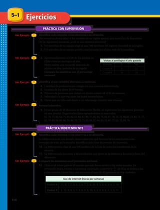 5–1 Ejercicios
PRÁCTICA CON SUPERVISIÓN
Ver Ejemplo
Ver Ejemplo
Ver Ejemplo
Ver Ejemplo
Ver Ejemplo
Ver Ejemplo
1
2
3
4
2
1
Identifica cada muestra como aleatoria o no aleatoria.
Una senadora desea saber si los votantes de su región apoyan una nueva ley de impuestos.
De las siguientes muestras, ¿cuál es una muestra aleatoria?
	 1.	 Un miembro de su equipo elige al azar 500 nombres del registro electoral de su región.
	 2.	 Un miembro de su equipo publica una encuesta en el sitio web de la senadora.
Identifica si son variables discretas o continuas.
	 4.	 Cantidad de profesores por colegio en una comuna determinada.
	5.	Estatura de los niños de 8º básico.
	6.	Número de personas que visitan un centro comercial el fin de semana.
	7.	Velocidad a la que transitan los buses interurbanos.
	8.	Horas que un niño está frente a un videojuego durante una semana.
	 3.	 Aproximadamente el 12% de los adultos en
Chile visita un zoológico al año.
		 Maite realiza una encuesta aleatoria de
adultos en dos ciudades de su región.
	 Compara las muestras con el porcentaje
nacional.
PRÁCTICA INDEPENDIENTE
Identifica cada muestra como aleatoria o no aleatoria.
La bibliotecaria de una escuela desea saber con qué frecuencia los estudiantes usan
mensajes de texto en la escuela. Identifica cada clase de método de muestreo.
	10.	 La bibliotecaria elige al azar 20 nombres de la lista de todos los estudiantes de la
escuela.
	11.	 La bibliotecaria encuesta a 40 estudiantes que están en la biblioteca durante la hora del
almuerzo.
Uso de internet (horas por semana)
	 Ciudad A	 11, 8, 7, 2, 9, 4, 2, 0, 7, 2, 8, 20, 4, 5, 8, 6, 3, 0, 2, 10
	 Ciudad B	 3, 12, 4, 0, 5, 7, 3, 0, 2, 4, 10, 5, 2, 2, 9, 6, 2, 2, 5, 11
	Compara las muestras con el promedio nacional.
12.		 Chile es el tercer país en el mundo que más horas dedica a las redes sociales. En
promedio está 6,3 horas a la semana conectado a internet y
1
3
de ellas se dedica a las
redes sociales. Laura hace una encuesta al azar de 20 personas en dos ciudades.
Visitas al zoológico el año pasado
Muestra Sí No
Ciudad A 3 22
Ciudad B 10 15
Formar intervalos.
	9.	En un grupo de 50 alumnos de Educación Media, se registraron los siguientes puntajes
en una prueba. Organiza los datos agrupándolos en intervalos.
		 61, 70, 77, 82, 63, 75, 83, 62, 67, 83, 67, 80, 77, 85, 83, 76, 83, 67, 78, 76, 72, 80,83, 72, 84, 71, 77,
82, 79, 83, 66, 88, 68, 74, 84, 75, 73, 75, 83, 84, 87, 64, 83, 72, 87, 77, 63, 72, 84, 78.
156 
 
