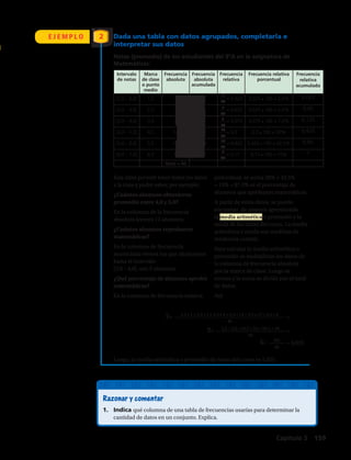E J E M P L O Dada una tabla con datos agrupados, completarla e
interpretar sus datos
Notas (promedio) de los estudiantes del 8ºA en la asignatura de
Matemáticas:
2
Esta tabla permite tener todos los datos
a la vista y poder saber, por ejemplo:
¿Cuántos alumnos obtuvieron
promedio entre 4,0 y 5,0?
En la columna de la frecuencia
absoluta leemos 12 alumnos.
¿Cuántos alumnos reprobaron
matemáticas?
En la columna de frecuencia
acumulada vemos los que alcanzaron
hasta el intervalo
[3,0 – 4,0[, son 5 alumnos.
¿Qué porcentaje de alumnos aprobó
matemáticas?
En la columna de frecuencia relativa
porcentual, se suma 30% + 42,5%
+ 15% = 87,5% es el porcentaje de
alumnos que aprobaron matemáticas.
A partir de estos datos, se puede
encontrar de manera aproximada
la media aritmética o promedio y la
moda de las notas del curso. La media
aritmética y moda son medidas de
tendencia central.
Para calcular la media aritmética o
promedio se multiplican los datos de
la columna de frecuencia absoluta
por la marca de clase. Luego se
suman y la suma se divide por el total
de datos.
Así:
Intervalo
de notas
Marca
de clase
o punto
medio
Frecuencia
absoluta
Frecuencia
absoluta
acumulada
Frecuencia
relativa
Frecuencia relativa
porcentual
Frecuencia
relativa
acumulada
[1,0 – 2,0[ 1,5 1 1 = 0,025 0,025 • 100 = 2,5% 0,025
[2,0 – 3,0[ 2,5 1 2 = 0,025 0,025 • 100 = 2,5% 0,05
[3,0 – 4,0[ 3,5 3 5 = 0,075 0,075 • 100 = 7,5% 0,125
[4,0 – 5,0[ 4,5 12 17 = 0,3 0,3 • 100 = 30% 0,425
[5,0 – 6,0[ 5,5 17 34 = 0,425 0,425 • 100 = 42,5% 0,85
[6,0 – 7,0] 6,5 6 40 = 0,15 0,15 • 100 = 15% 1
Total = 40
6
40
17
40
12
40
3
40
1
40
1
40
Luego, la media aritmética o promedio de notas del curso es 5,025.
1,5 • 1 + 2,5 • 1 + 3,5 • 3 + 4,5 • 12 + 5,5 • 17 + 6,5 • 6
40
1,5 + 2,5 +10,5 + 54 + 93,5 + 39
40
201
40
= 5,025
=
=X=
X=
X=
Razonar y comentar
1.	 Indica qué columna de una tabla de frecuencias usarías para determinar la
cantidad de datos en un conjunto. Explica.
Capítulo 5  159
 