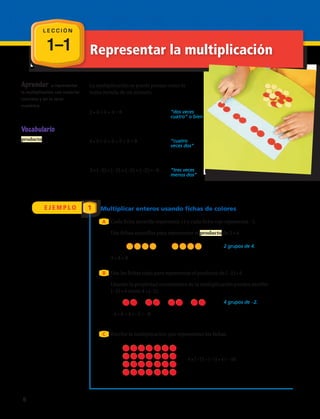 Cada ficha amarilla representa +1 y cada ficha roja representa −1.
Usa fichas amarillas para representar el producto de 2 • 4.
Usa las fichas rojas para representar el producto de (−2) • 4.
Usando la propiedad conmutativa de la multiplicación puedes escribir
(−2) • 4 como 4 • (−2).
Escribe la multiplicación que representan las fichas.
2 • 4 = 8
−2 • 4 = 4 • −2 = –8
4 • (−7) = (−7) • 4 = −28
1–1
E J E M P L O 1
L E C C I Ó N
A
B
C
Aprender a representar
la multiplicación con material
concreto y en la recta
numérica.
Vocabulario
producto
La multiplicación se puede pensar como la
suma iterada de un número.
2 • 4 = 4 + 4 = 8
4 • 2 = 2 + 2 + 2 + 2 = 8
3 • (−2) = (−2) + (−2) + (−2) = –6
“dos veces
cuatro” o bien
“cuatro
veces dos”
“tres veces
menos dos”
2 grupos de 4.
4 grupos de −2.
Multiplicar enteros usando fichas de colores
Representar la multiplicación
6 
 