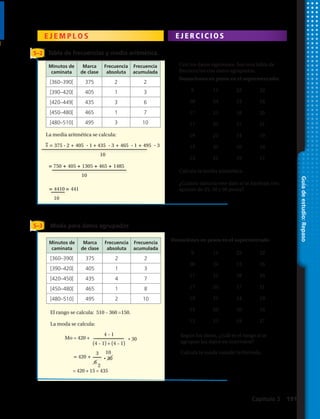 Guíadeestudio:Repaso
E J E M P L O S E J E R C I C I O S
5–2
5–3
Tabla de frecuencias y media aritmética.
Moda para datos agrupados
La media aritmética se calcula:
El rango se calcula: 510 – 360 =150.
La moda se calcula:
Minutos de
caminata
Marca
de clase
Frecuencia
absoluta
Frecuencia
acumulada
[360–390[ 375 2 2
[390–420[ 405 1 3
[420–449[ 435 3 6
[450–480[ 465 1 7
[480–510] 495 3 10
Minutos de
caminata
Marca
de clase
Frecuencia
absoluta
Frecuencia
acumulada
[360–390[ 375 2 2
[390–420[ 405 1 3
[420–450[ 435 4 7
[450–480[ 465 1 8
[480–510] 495 2 10
x = 375 · 2 + 405 · 1 + 435 · 3 + 465 · 1 + 495 · 3
10
= 750 + 405 + 1305 + 465 + 1485
10
= 4410 = 441
10
= 420 + 15 = 435
4 – 1
(4 – 1) + (4 – 1)
Mo = 420 + · 30
3
6
2
= 420 +
10
· 30
6.	 Con los datos siguientes, haz una tabla de
frecuencias con datos agrupados.
Donaciones en pesos en el supermercado:
7.	 Calcula la media aritmética.
8.	 ¿Cuánto variaría este dato si se hicieran tres
aportes de 25, 50 y 90 pesos?
Donaciones en pesos en el supermercado
9.	 Según los datos, ¿cuál es el rango si se
agrupan los datos en intervalos?
10.	 Calcula la moda usando la fórmula.
9 11 22 22
30 24 13 16
17 21 18 25
17 25 17 21
19 21 14 19
15 25 10 16
12 21 19 17
9 11 22 22
30 24 13 16
17 21 18 25
17 25 17 21
19 21 14 19
15 25 10 16
12 21 19 17
Capítulo 5  191
 