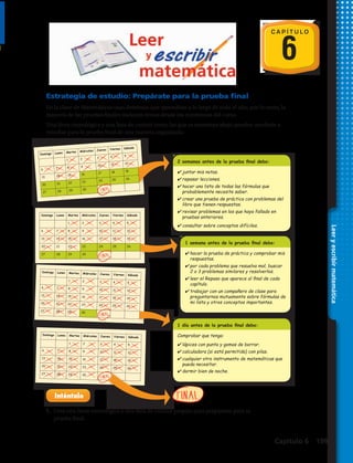 Leeryescribirmatemática
C A P Í T U L O
6
Estrategia de estudio: Prepárate para la prueba final
En la clase de Matemáticas usas destrezas que aprendiste a lo largo de todo el año; por lo tanto, la
mayoría de las pruebas finales incluyen temas desde los comienzos del curso.
Una línea cronológica y una lista de control como las que se muestran abajo pueden ayudarte a
estudiar para la prueba final de una manera organizada.
1.	 Crea una línea cronológica y una lista de control propias para prepararte para tu
prueba final.
FINAL
2 semanas antes de la prueba final debo:
✔	juntar mis notas.
✔	repasar lecciones.
✔	hacer una lista de todas las fórmulas que
probablemente necesite saber.
✔	crear una prueba de práctica con problemas del
libro que tienen respuestas.
✔	revisar problemas en los que haya fallado en
pruebas anteriores.
✔	consultar sobre conceptos difíciles.
1 semana antes de la prueba final debo:
✔	hacer la prueba de práctica y comprobar mis
respuestas.
✔	por cada problema que resuelva mal, buscar
2 o 3 problemas similares y resolverlos.
✔	leer el Repaso que aparece al final de cada
capítulo.
✔	trabajar con un compañero de clase para
preguntarnos mutuamente sobre fórmulas de
mi lista y otros conceptos importantes.
1 día antes de la prueba final debo:
Comprobar que tenga:
✔	lápices con punta y gomas de borrar.
✔	calculadora (si está permitida) con pilas.
✔	cualquier otro instrumento de matemáticas que
pueda necesitar.
✔	dormir bien de noche.
Domingo Lunes Martes Miércoles Jueves Viernes Sábado
1 2 3 4 5
6 7 8 9 10 11 12
13 14 15 16 17 18 19
20 21 22 23 24 25 26
27 28 29 30
Domingo Lunes Martes Miércoles Jueves Viernes Sábado
1 2 3 4 5
6 7 8 9 10 11 12
13 14 15 16 17 18 19
20 21 22 23 24 25 26
27 28 29 30
Domingo Lunes Martes Miércoles Jueves Viernes Sábado
1 2 3 4 5
6 7 8 9 10 11 12
13 14 15 16 17 18 19
20 21 22 23 24 25 26
27 28 29 30
Domingo Lunes Martes Miércoles Jueves Viernes Sábado
1 2 3 4 5
6 7 8 9 10 11 12
13 14 15 16 17 18 19
20 21 22 23 24 25 26
27 28 29 30
FINAL
FINAL
FINAL
FINAL
Capítulo 6 199
 
