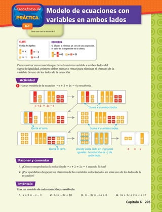 0 0
++++ ++
–x 2 2x 4
2 x
Suma x a ambos lados.
Suma 4 a ambos lados.
Quita el cero. Divide cada lado en 3 grupos
iguales. La solución es de
cada lado.
1
3
Quita el cero.
x –x
1 –1
CLAVE
Fichas de álgebra
Para resolver una ecuación que tiene la misma variable a ambos lados del
signo de igualdad, primero debes sumar o restar para eliminar el término de la
variable de uno de los lados de la ecuación.
Haz un modelo de la ecuación x 2 2x 4 y resuélvela.
1. ¿Cómo comprobarías la solución de x 2 2x 4 usando fichas?
2. ¿Por qué debes despejar los términos de las variables colocándolos en solo uno de los lados de la
ecuación?
Haz un modelo de cada ecuación y resuélvela:
1. x 3 x 3 2. 3x 3x 18 3. 6 3x 4x 8 4. 3x 3x 2 x 17
11
RECUERDA
Si añades o eliminas un cero de una expresión,
el valor de la expresión no se altera.
0 0
++++ ++
–x 2 2x 4
2 x
Suma x a ambos lados.
Suma 4 a ambos lados.
Quita el cero. Divide cada lado en 3 grupos
iguales. La solución es de
cada lado.
1
3
Quita el cero.
x –x
1 –1
CLAVE
Fichas de álgebra
Para resolver una ecuación que tiene la misma variable a ambos lados del
signo de igualdad, primero debes sumar o restar para eliminar el término de la
variable de uno de los lados de la ecuación.
Haz un modelo de la ecuación x 2 2x 4 y resuélvela.
1. ¿Cómo comprobarías la solución de x 2 2x 4 usando fichas?
2. ¿Por qué debes despejar los términos de las variables colocándolos en solo uno de los lados de la
ecuación?
Haz un modelo de cada ecuación y resuélvela:
1. x 3 x 3 2. 3x 3x 18 3. 6 3x 4x 8 4. 3x 3x 2 x 17
11
RECUERDA
Si añades o eliminas un cero de una expresión,
el valor de la expresión no se altera.
0 0
++++ ++
–x 2 2x 4
2 x
Suma x a ambos lados.
Suma 4 a ambos lados.
Quita el cero. Divide cada lado en 3 grupos
iguales. La solución es de
cada lado.
1
3
Quita el cero.
x –x
1 –1
CLAVE
Fichas de álgebra
Para resolver una ecuación que tiene la misma variable a ambos lados del
signo de igualdad, primero debes sumar o restar para eliminar el término de la
variable de uno de los lados de la ecuación.
Haz un modelo de la ecuación x 2 2x 4 y resuélvela.
1. ¿Cómo comprobarías la solución de x 2 2x 4 usando fichas?
2. ¿Por qué debes despejar los términos de las variables colocándolos en solo uno de los lados de la
ecuación?
Haz un modelo de cada ecuación y resuélvela:
1. x 3 x 3 2. 3x 3x 18 3. 6 3x 4x 8 4. 3x 3x 2 x 17
11
RECUERDA
Si añades o eliminas un cero de una expresión,
el valor de la expresión no se altera.
PRÁCTICA
Laboratorio de
Modelo de ecuaciones con
variables en ambos lados
Para usar con la lección 6–1
Actividad
Razonar y comentar
Inténtalo
1-86-1
Capítulo 6 205
 