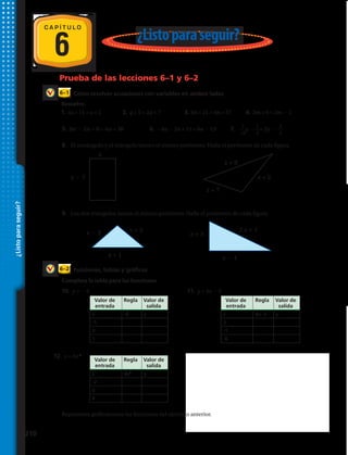 6 ¿Listoparaseguir?
Cómo resolver ecuaciones con variables en ambos lados
Funciones, tablas y gráficos
6–1
6–2
Prueba de las lecciones 6–1 y 6–2
Resuelve.
1.	4x + 11 = x + 2 2.	q + 5 = 2q + 7 3.	6n + 21 = 4n + 57 4.	2m + 6 = 2m 2 1
C A P Í T U L O
¿Listoparaseguir?
5. 9w 2 2w + 8 = 4w + 38	 6. 24a 2 2a + 11 = 6a 2 13	 7.	 y 2 = 2y 2
10. y = 2 6	 11. y = 4x 2 3
Valor de
entrada
Regla Valor de
salida
x -6 y
-5
0
1
Valor de
entrada
Regla Valor de
salida
x 4x2
y
-2
0
4
Valor de
entrada
Regla Valor de
salida
x 4x–3 y
3
-1
-6
Valor de
entrada
Regla Valor de
salida
x 4 x–3 y
3
-1
-6
7
12
1
4
5
3
8.	 El rectángulo y el triángulo tienen el mismo perímetro. Halla el perímetro de cada figura.
9.	 Los dos triángulos tienen el mismo perímetro. Halla el perímetro de cada figura.
Completa la tabla para las funciones
x
x 2 7
x 2 2 x + 3
x + 1 x 2 4
x + 5 2 x + 1
x + 7
x + 2
x + 9
12. y = 4x 2
	 13. y = 2x + 4
Representa gráficamente las funciones del ejercicio anterior.
210 
 