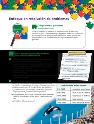 9:00, 12:00 Acrobacias bajo el agua
9:00, 16:00 Espectáculo de ballenas
10:00, 14:00 Espectáculo de delfines
10:00, 13:00 Esquí acuático
11:00, 16:00 Recorrido por el acuario
Espectáculos en Mundo Acuático
9:00, 12:00 Acrobacias bajo el agua
9:00, 16:00 Espectáculo de ballenas
10:00, 14:00 Espectáculo de delfines
10:00, 13:00 Esquí acuático
11:00, 16:00 Recorrido por el acuario
Espectáculos en Mundo Acuático
Enfoque en resolución de problemas
Comprende el problema
•	Escribe una ecuación
Al leer un problema de matemáticas, poner los sucesos en orden o en
secuencia te ayuda a comprender mejor el problema. Ordenar la información
te ayuda a priorizarla. Para priorizar la información, decide qué es lo más
importante de tu lista. La información más importante tiene la mayor
prioridad.
comprende
Usa la información de la lista o de la tabla
para responder cada pregunta:
1
2
En la lista de la derecha se muestra todo lo que tiene que hacer
Rodrigo el sábado. Empieza el día sin dinero.
a.	¿Qué par de actividades de la lista de Rodrigo deben realizarse
antes que cualquier otra actividad? ¿Estas dos actividades
tienen prioridad alta o baja?
b.	¿Hay más de una manera en que pueda ordenar sus
actividades? Explica.
c.	 Haz una lista del orden posible en que Rodrigo debe realizar las
actividades del sábado.
Tamara y su familia visitarán Mundo Acuático de 9:30 a 16:00.
Quieren ver el espectáculo de esquí acuático a las 10:00. Cada
espectáculo en el parque dura 50 minutos. El tiempo que se tomen
para almorzar dependerá de los espectáculos que decidan ver.
a.	¿Qué información que se da en el párrafo crees que tiene la
mayor prioridad? ¿Cuál tiene la menor prioridad?
b.	Haz una lista del orden en que Tamara y su familia pueden ver
todos los espectáculos e incluye la hora a la que verán cada
uno.
c.	 ¿A qué hora deberían almorzar?
Actividades del sábado
✓✓ Ir a la fiesta de cumpleaños a las 16:00.
✓✓ Comprar regalo: un CD a $ 18 000 o un
juego de computadora a $ 25 000.
✓✓ Ir a cortarme el pelo a las 14:00, pago $ 16 000
✓✓ Cortar el pasto de la sra. Martínez antes
de las 10:00; gano $ 15 000.
✓✓ Cortar el pasto y podar el cerco del sr. Baeza
en cualquier momento después de las 10:00,
gano $ 25 000.
Capítulo 6 211
 