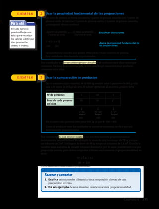 Usar la propiedad fundamental de las proporciones
Un tono de pintura se forma mezclando 5 partes de pintura amarilla con 7 partes de
pintura verde. Si mezclas 21 partes de pintura verde y 15 partes de pintura amarilla,
¿conseguirás el tono correcto?
5 partes de amarillo
7 partes de verde
= 15 partes de amarillo
21 partes de verde
	 Establecer dos razones.
7 • 15 = 5 • 21
105 105
Los productos cruzados son iguales. Obtendrás el tono correcto de pintura.
Son cantidades directamente proporcionales.
Pista útil
En cada ejercicio
puedes dibujar una
tabla para visualizar
los valores y distinguir
si es proporción
directa o inversa.
E J E M P L O 2
E J E M P L O 3 Usar la comparación de productos
En un ascensor cuya capacidad es de 400 kg pueden subir 5 personas de 80 kg cada
una o 20 niños de 20 kg cada uno. Si suben 4 personas al ascensor, ¿cuánto debe
pesar cada una?
Nº de personas 5 20 4
Peso de cada persona
en kilos
80 20 ¿?
Aplica la propiedad fundamental de
las proporciones.
1. Explica cómo puedes diferenciar una proporción directa de una
proporción inversa.
2. Da un ejemplo de una situación donde no exista proporcionalidad.
Dos cantidades son inversamente proporcionales si el producto entre ellas es siempre
constante. Es decir, si al aumentar una, la otra disminuye manteniendo el producto
constante entre ellas.
Por lo tanto cada persona debe pesar 100 kg ya que 4 • 100 = 400.
Como el producto entre las cantidades se mantiene constante, se dice que son
inversamente proporcionales.
Dos cantidades no son proporcionales si no son directamente proporcionales ni
inversamente proporcionales. Por ejemplo: la masa de una persona es de 72 kg y ocupa
un volumen de 2 m3
. Un lingote de fierro de 84 kg ocupa un volumen de 1,5 m3
. Cuando la
variable masa aumenta, la variable volumen disminuye, por lo tanto, posiblemente es una
proporción inversa, pero debes comprobar si tienes una constante de proporcionalidad, es
decir:
72 • 2 = 84 • 1,5
144 = 126
Por lo tanto no es una relación proporcional.
			 5 • 80 	 20 • 20 	 4 • ¿?
			 400		 400 	 400
Razonar y comentar
?
Capítulo 6 215
 