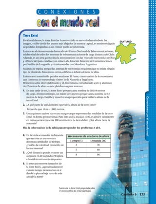 SANTIAGO
Ascensores de una torre de altura
Tiempo (s) Distancia (m)
3 36
5 60
8 96
Torre Entel
Para los chilenos, la torre Entel se ha convertido en un verdadero símbolo. Su
imagen, visible desde los puntos más alejados de nuestra capital, es motivo obligado
de postales fotográficas o un común punto de referencia.
La torre es el elemento más destacado del Centro Nacional de Telecomunicaciones,
núcleo vital de todos los sistemas de telecomunicaciones de larga distancia de Chile.
Además, es un área que facilita la interconexión con las redes de microondas del Sur
y el Norte del país, establece un enlace a la Estación Terrestre de Comunicaciones
por Satélite de Longovilo y vía microondas con Mendoza, Argentina.
Su altura se explica porque las antenas de microondas requieren que no exista ningún
tipo de obstáculo físico como cerros, edificios o árboles delante de ellas.
La torre está constituida por dos secciones El Fuste, construcción de ferroconcreto,
que comienza 18 metros bajo el nivel de la Alameda y llega hasta
80 metros sobre el nivel del suelo; y el Antenófano, estructura de acero y aluminio
de 47 metros de alto con seis plataformas para antenas.
1.	 En una tarde de sol, la torre Entel proyecta una sombra de 305,64 metros
de largo. Al mismo tiempo, un mástil de 5 metros proyecta una sombra de 12
metros de largo. Escribe y resuelve una proporción para hallar la altura de la
torre Entel.
2.	 ¿A qué parte de un kilómetro equivale la altura de la torre Entel?
Recuerda que 1 km = 1 000 metros.
3.	 Un arquitecto quiere hacer una maqueta que represente las medidas de la torre
Entel en forma proporcional. Para esto usó la escala 1 : 100, es decir 1 centímetro
en la maqueta representa 100 centímetros de la realidad. ¿Qué altura tiene la
maqueta?
Usa la información de la tabla para responder los problemas 4 al 6.
4.	 En la tabla se muestra la distancia
que recorre un ascensor en
distintas cantidades de tiempo.
¿Cuál es la velocidad promedio de
los ascensores?
5.	 ¿Qué distancia puede recorrer un
ascensor en 20 segundos? Explica
cómo determinaste tu respuesta.
6.	 Si estos ascensores fueran los de
la torre Entel, ¿aproximadamente
cuánto tiempo demorarían en ir
desde la planta baja hasta lo más
alto de la torre?
Conexionesconelmundoreal
Sombra de la torre Entel proyectada sobre
el vecino edificio de cristal (Santiago).
Capítulo 6 223
 