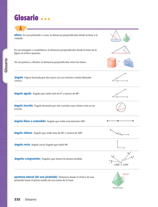 232 Glosario
Glosario
Glosario
h
h
Pirámide regular
apotema
C
E
BA
D
F
/ABC 5 /DEF
h
h
h
ángulo agudo  Ángulo que mide más de 0° y menos de 90°.
altura  En una pirámide o cono, la distancia perpendicular desde la base a la
cúspide.
En un triángulo o cuadrilátero, la distancia perpendicular desde la base de la
figura al vértice opuesto.
En un prisma o cilindro, la distancia perpendicular entre las bases.
apotema lateral (de una pirámide)  Distancia desde el vértice de una
pirámide hasta el punto medio de una arista de la base.
ángulo  Figura formada por dos rayos con un extremo común llamado
vértice.
ángulo inscrito  Ángulo formado por dos cuerdas cuyo vértice está en un
círculo.
ángulo llano o extendido  Ángulo que mide exactamente 180°.
ángulo obtuso  Ángulo que mide más de 90° y menos de 180°. 
ángulo recto  ángulo recto Ángulo que mide 90°
ángulos congruentes  Ángulos que tienen la misma medida.
hh
 