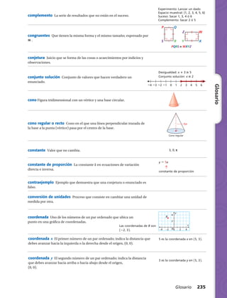 Experimento: Lanzar un dado
Espacio muestral: {1, 2, 3, 4, 5, 6}
Suceso: Sacar 1, 3, 4 ó 6
Complemento: Sacar 2 ó 5
PQRS WXYZ
P Q
R
W
XYS
Z
Desigualdad: x 1 3 $ 5
Conjunto solución: x $ 2
0 1 2 3 4 5 6Ϫ1Ϫ2Ϫ3Ϫ4
Cono regular
Eje
y 5 5x
↑
constante de proporción
3, 0, p
42
4
2
y
x
–2–4
B
a107se_gls_t25
O
Las coordenadas de B son ​
( 22, 3 )​.
5 es la coordenada x en ​( 5, 3 )​.
3 es la coordenada y en ​( 5, 3 )​.
Glosario 235
Glosario
complemento  La serie de resultados que no están en el suceso.
congruentes  Que tienen la misma forma y el mismo tamaño; expresado por
≅ .
conjetura  Juicio que se forma de las cosas o acaecimientos por indicios y
observaciones.
conjunto solución  Conjunto de valores que hacen verdadero un
enunciado.
cono Figura tridimensional con un vértice y una base circular.
cono regular o recto  Cono en el que una línea perpendicular trazada de
la base a la punta (vértice) pasa por el centro de la base.
constante  Valor que no cambia.
constante de proporción  La constante k en ecuaciones de variación
directa e inversa.
contraejemplo  Ejemplo que demuestra que una conjetura o enunciado es
falso.
conversión de unidades  Proceso que consiste en cambiar una unidad de
medida por otra.
coordenada  Uno de los números de un par ordenado que ubica un
punto en una gráfica de coordenadas.
coordenada x  El primer número de un par ordenado; indica la distancia que
debes avanzar hacia la izquierda o la derecha desde el origen, (0, 0).
coordenada y  El segundo número de un par ordenado; indica la distancia
que debes avanzar hacia arriba o hacia abajo desde el origen,
(0, 0).
 
