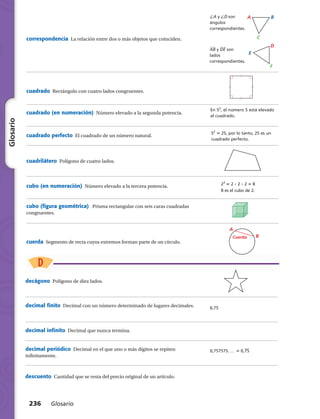/A y /D son
ángulos
correspondientes.
​
___
 AB​y ​
___
 DE​son
lados
correspondientes.
A B
C
D
E
F
A B
C
D
E
F
​5​2
​5 25, por lo tanto, 25 es un
cuadrado perfecto.
En ​5​2
​, el número 5 está elevado
al cuadrado.
​2​3
​5 2 ? 2 ? 2 5 8
8 es el cubo de 2.
A
BCuerda
6,75
0,757575. . . 5 0,
___
 75​
236 Glosario
correspondencia  La relación entre dos o más objetos que coinciden.
cuadrado  Rectángulo con cuatro lados congruentes.
cuadrado (en numeración)  Número elevado a la segunda potencia.
cuadrado perfecto  El cuadrado de un número natural.
cuadrilátero  Polígono de cuatro lados.
cubo (en numeración)  Número elevado a la tercera potencia.
cubo (figura geométrica)  Prisma rectangular con seis caras cuadradas
congruentes.
Glosario
cuerda  Segmento de recta cuyos extremos forman parte de un círculo.
decágono  Polígono de diez lados.
decimal finito  Decimal con un número determinado de lugares decimales.
decimal infinito  Decimal que nunca termina.
decimal periódico  Decimal en el que uno o más dígitos se repiten
infinitamente.
descuento  Cantidad que se resta del precio original de un artículo.
 
