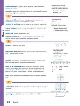 Glosario
6 es múltiplo de 2 y de 3
porque 2 · 3 = 6
Para realizar una encuesta
telefónica, se elige cada décimo
nombre del directorio telefónico.
12 560 000 000 000 5
1 256 · ​10​10
Ecuación: y 5 2x
Notación de función: f(x) 5 2x
6 se puede expresar como ​ 6
 __ 
1
 ​.
0,5 se puede expresar como ​ 1 __ 
2
 ​.
La suma y la resta son
operaciones inversas:
5 1 3 1 8; 8 2 3 5 5
La multiplicación y la división
son operaciones inversas:
2 ? 3 5 6; 6 : 3 5 2
5 y 25 son opuestos.
5 unidades 5 unidades
1 2 3 4 5 60Ϫ6 Ϫ5 Ϫ4 Ϫ3 Ϫ2 Ϫ1
​4​2
​1 8 : 2	 Evalúa la potencia.
16 1 8 : 2	 Divide.
16 1 4	 Suma.
20	
42
4
2
y
x
–2–4
B
a107se_gls_t25
O
Las coordenadas de B son ​( 22, 3 )​.
O
origen
muestra sistemática  Muestra de una población, que ha sido elegida
mediante un patrón.
múltiplo  El producto de cualquier número y un número natural distinto de
cero es un múltiplo de ese número.
notación científica  Método que se usa para escribir números muy
grandes o muy pequeños mediante potencias de 10.
notación de funciones  Notación que se usa para describir una función.
número racional  Número que se puede escribir como una razón de dos
enteros.
242 Glosario
número real  Número racional o irracional.
números aleatorios  En un conjunto de números aleatorios, todos los
números tienen la misma probabilidad de ser seleccionados.
octágono  Polígono de ocho lados.
operaciones inversas  Operaciones que se cancelan mutuamente: suma y
resta, o multiplicación y división.
opuestos  Dos números que están a la misma distancia de cero en una
recta numérica. También se llaman inversos aditivos.
orden de las operaciones  Regla para evaluar expresiones: primero
se hacen las operaciones entre paréntesis, luego se hallan las potencias
y raíces, después todas las multiplicaciones y divisiones de izquierda a
derecha, y por último, todas las sumas y restas de izquierda a derecha.
origen  Punto de intersección entre el eje x y el eje y en un plano cartesiano:
(0, 0).
par ordenado  Par de números que sirven para ubicar un punto en un plano
cartesiano.
paralelogramo  Cuadrilátero con dos pares de lados paralelos.
 