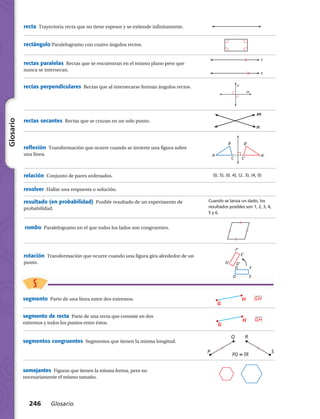 EP
line ᐉ, or BC
plane P, or
plane DEF
GH
B
C
F
D
J
K
G
H
ᐉ
KJ
M807SE_C07_L07_T
ART FILE:
HRW
EP
line ᐉ, or BC
plane P, or
plane DEF
GH
B
C
F
D
J
K
G
H
ᐉ
KJ
CS
M807SE_C07_L07_T
ART FILE:
CUSTOMER:
CREATED BY:
EDITED BY:
HRW
P S
Q R
​
___
 PQ​ ​
__
 SR​
B
C
A AЈ
BЈ
CЈ
(0, 5), (0, 4), (2, 3), (4, 0)
Cuando se lanza un dado, los
resultados posibles son 1, 2, 3, 4,
5 y 6.
G′ D′
F′
E′
FG
D E
rotación  Transformación que ocurre cuando una figura gira alrededor de un
punto.
segmento  Parte de una línea entre dos extremos.
segmento de recta  Parte de una recta que consiste en dos
extremos y todos los puntos entre éstos.
segmentos congruentes  Segmentos que tienen la misma longitud.
semejantes  Figuras que tienen la misma forma, pero no
necesariamente el mismo tamaño.
r
s
m
n
M807SE_GLO_T98
ART FILE:
CUSTOMER:
CREATED BY:
EDITED BY:
JOB N
DATE:
DATE:
TIME:
HRW
created@ NETS only a
simple mod. comple
blackline greyscale
REVISION: 1 2 3
CS
m
n
AL07SE_GLS_T158
jh
ART FILE:
CUSTOMER:
CREATED BY:
EDITED BY:
JO
DA
DA
TIM
HRW
created@ NETS on
simple mod. com
blackline greyscale
REVISION: 1 2
recta  Trayectoria recta que no tiene espesor y se extiende infinitamente.
rectángulo Paralelogramo con cuatro ángulos rectos.
rectas paralelas  Rectas que se encuentran en el mismo plano pero que
nunca se intersecan.
rectas perpendiculares  Rectas que al intersecarse forman ángulos rectos.
rectas secantes  Rectas que se cruzan en un solo punto.
reflexión  Transformación que ocurre cuando se invierte una figura sobre
una línea.
relación  Conjunto de pares ordenados.
resolver  Hallar una respuesta o solución.
resultado (en probabilidad)  Posible resultado de un experimento de
probabilidad.
rombo  Paralelogramo en el que todos los lados son congruentes.
246 Glosario
Glosario
 