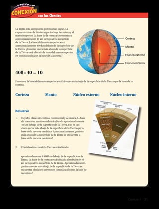 con las Ciencias
La Tierra está compuesta por muchas capas. La
capa externa es la litosfera que incluye la corteza y el
manto superior. La base de la corteza se encuentra
aproximadamente 40 km debajo de la superficie
de la Tierra. La base del manto superior está
aproximadamente 400 km debajo de la superficie de
la Tierra. ¿Cuántas veces más abajo de la superficie
de la Tierra está ubicada la base del manto superior
en comparación con la base de la corteza?
Corteza	 Manto	 Núcleo externo	 Núcleo interno
400 : 40 = 10
Entonces, la base del manto superior está 10 veces más abajo de la superficie de la Tierra que la base de la
corteza.
Resuelve
1. 	 Hay dos clases de corteza, continental y oceánica. La base
de la corteza continental está ubicada aproximadamente
40 km debajo de la superficie de la Tierra. Eso es casi
cinco veces más abajo de la superficie de la Tierra que la
base de la corteza oceánica. Aproximadamente, ¿cuánto
más abajo de la superficie de la Tierra se encuentra la
base de la corteza oceánica?
2. 	 El núcleo interno de la Tierra está ubicado
aproximadamente 6 400 km debajo de la superficie de la
Tierra. La base de la corteza está ubicada alrededor de 40
km debajo de la superficie de la Tierra. Aproximadamente,
¿cuántas veces más abajo de la superficie de la Tierra se
encuentra el núcleo interno en comparación con la base de
la corteza?
Corteza
Manto
Núcleo externo
Núcleo interno
Capítulo 1  21
 