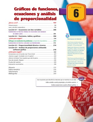 Gráficos de funciones,
ecuaciones y análisis
de proporcionalidad
¿Estás listo?.................................................................................................................................. 197
Vistazo previo...................................................................................................................................... 198
Leer y escribir matemática........................................................................................................... 199
Lección 6-1 Ecuaciones con dos variables .......................................... 200
Laboratorio de práctica: modelo de ecuaciones con variables
en ambos lados................................................................................................................. 205
Lección 6-2 Funciones, tablas y gráficos ............................................. 206
¿Listo para seguir?................................................................................................................... 210
Enfoque en resolución de problemas: comprende el problema........................ 211
Laboratorio de práctica: explorar las proporciones................................................. 212
Lección 6-3 Proporcionalidad directa e inversa............................ 214
Lección 6-4 Análisis de proporciones utilizando
software gráfico..................................................................................................... 218
¿Listo para seguir?..................................................................................................................... 222
Conexiones con el mundo real: Torre Entel .................................................................... 223
¡Vamos a jugar! ¡Cuidado con el copión!........................................................................... 224
¡Está en la bolsa! Una carpeta que vale la pena............................................................ 225
Guía de estudio: Repaso................................................................................................................ 226
Prueba del capítulo........................................................................................................................... 229
Evaluación acumulativa................................................................................................................. 230
Glosario ..............................................................................................................................................232
Índice temático ...........................................................................................................................256
Solucionario ...................................................................................................................................258
Bibliografía .....................................................................................................................................264
6
C A P Í T U L O
capítulo
del
Enfoque
Usar ecuaciones para describir las relaciones que se muestran en una tabla •
Hallar variables usando propiedades y el sentido numérico •
Analizar proporciones usando software gráficos •
Enlace
WEB
Para buscar en internet:
http://www.amolasmates.es/
almacen/1eso/fichas_%201eso_
sant/pdf_13-Funciones.pdf
Página que refuerza el contenido
de gráficos, tablas y funciones. Se
explican conceptos y se abordan
aprendizajes previos como la
ubicación de puntos en el plano
cartesiano.
http://www.profesorenlinea.cl/
matematica/Proporcionalidad.htm
Página destinada a reforzar los
conceptos de proporcionalidad
directa e inversa.
  IX
 