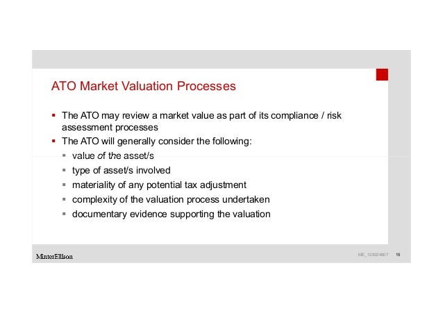 trading stock deduction ato