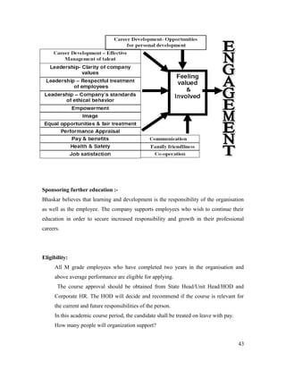 Sponsoring further education :-
Bhaskar believes that learning and development is the responsibility of the organisation
as well as the employee. The company supports employees who wish to continue their
education in order to secure increased responsibility and growth in their professional
careers.
Eligibility:
All M grade employees who have completed two years in the organisation and
above average performance are eligible for applying.
The course approval should be obtained from State Head/Unit Head/HOD and
Corporate HR. The HOD will decide and recommend if the course is relevant for
the current and future responsibilities of the person.
In this academic course period, the candidate shall be treated on leave with pay.
How many people will organization support?
43
 