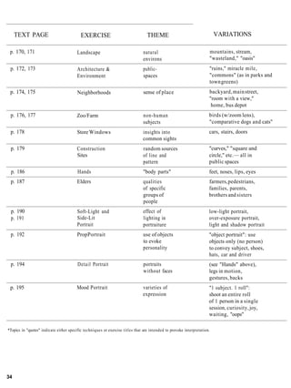 TEXT PAGE                             EXERCISE                               THEME                                   VARIATIONS

 p. 170, 171                            Landscape                              natural                                mountains, stream,
                                                                               environs                               "wasteland," "oasis"
 p. 172, 173                            Architecture &                         public-                                "ruins," miracle mile,
                                        Environment                            spaces                                 "commons" (as in parks and
                                                                                                                      town greens)
 p. 174, 175                            Neighborhoods                          sense of place                         backyard, main street,
                                                                                                                      "room with a view,"
                                                                                                                       home, bus depot
 p. 176, 177                            Zoo/Farm                               non-human                              birds (w/zoom lens),
                                                                               subjects                               "comparative dogs and cats"
 p. 178                                 Store Windows                          insights into                          cars, stairs, doors
                                                                               common sights
 p. 179                                 Construction                           random sources                         "curves," "square and
                                        Sites                                  of line and                            circle," etc. — all in
                                                                               pattern                                public spaces
 p. 186                                  Hands                                 "body parts"                           feet, noses, lips, eyes
 p. 187                                 Elders                                 qualities                              farmers, pedestrians,
                                                                               of specific                            families, parents,
                                                                               groups of                              brothers and sisters
                                                                               people
 p. 190                                 Soft-Light and                         effect of                              low-light portrait,
 p. 191                                 Side-Lit                               lighting in                            over-exposure portrait,
                                        Portrait                               portraiture                            light and shadow portrait
 p. 192                                 Prop Portrait                          use of objects                         "object portrait": use
                                                                               to evoke                               objects only (no person)
                                                                               personality                            to convey subject, shoes,
                                                                                                                      hats, car and driver
 p. 194                                  Detail Portrait                       portraits                              (see "Hands" above),
                                                                               without faces                          legs in motion,
                                                                                                                      gestures, backs
 p. 195                                 Mood Portrait                          varieties of                           "1 subject. 1 roll":
                                                                               expression                             shoot an entire roll
                                                                                                                      of 1 person in a single
                                                                                                                      session, curiosity, joy,
                                                                                                                      waiting, "oops"

*Topics in "quotes" indicate either specific techniques or exercise titles that are intended to provoke interpretation.




34
 