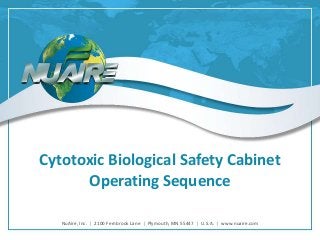 Cytotoxic Biological Safety Cabinet
Operating Sequence
NuAire, Inc. | 2100 Fernbrook Lane | Plymouth, MN 55447 | U.S.A. | www.nuaire.com

 