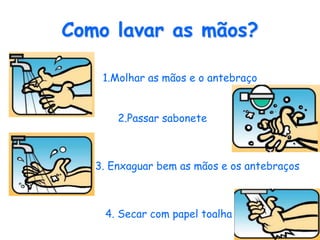 Como lavar as mãos?
1.Molhar as mãos e o antebraço
2.Passar sabonete
3. Enxaguar bem as mãos e os antebraços
4. Secar com papel toalha
 