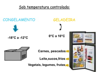 Sob temperatura controlada:
CONGELAMENTO
-18°C a -12°C
GELADEIRA
0°C a 10°C
Carnes, pescados
Leite,sucos,frios
Vegetais, legumes, frutas
 