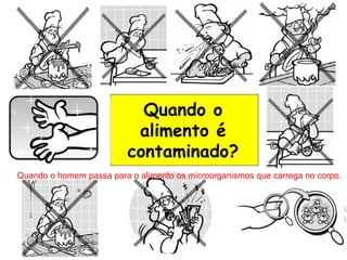 Quando o
alimento é
contaminado?
Quando o homem passa para o alimento os microorganismos que carrega no corpo.
 