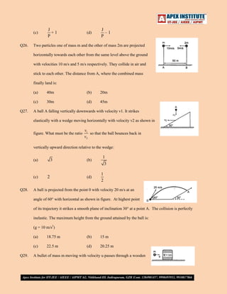 (c)
Q26.

J
+1
P

(d)

J
–1
P

Two particles one of mass m and the other of mass 2m are projected
horizontally towards each other from the same level above the ground
with velocities 10 m/s and 5 m/s respectively. They collide in air and
stick to each other. The distance from A, where the combined mass
finally land is:
(a)

(b)

20m

(c)
Q27.

40m
30m

(d)

45m

A ball A falling vertically downwards with velocity v1. It strikes
elastically with a wedge moving horizontally with velocity v2 as shown in
figure. What must be the ratio

v1
so that the ball bounces back in
v2

vertically upward direction relative to the wedge:

3

(a)

(c)
Q28.

2

(b)

(d)

1
3

1
2

A ball is projected from the point 0 with velocity 20 m/s at an
angle of 60° with horizontal as shown in figure. At highest point
of its trajectory it strikes a smooth plane of inclination 30° at a point A. The collision is perfectly
inelastic. The maximum height from the ground attained by the ball is:
(g = 10 m/s2)
(a)

(b)

15 m

(c)
Q29.

18.75 m
22.5 m

(d)

20.25 m

A bullet of mass m moving with velocity u passes through a wooden

 