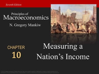 © 2015 Cengage Learning. All Rights Reserved. May not be copied, scanned, or duplicated, in whole or in part, except for use as
permitted in a license distributed with a certain product or service or otherwise on a password-protected website for classroom use.
Seventh Edition
Macroeconomics
Principles of
N. Gregory Mankiw
CHAPTER
10
Measuring a
Nation’s Income
Wojciech
Gerson
(1831-1901)
 