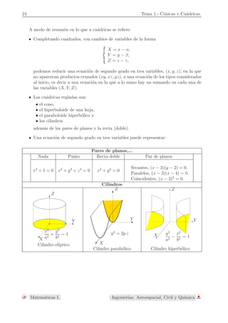 )2 = 2p (x − ) 
(y −  