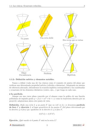 2 , de inclinaci´on de la recta generatriz del cono respecto del eje. 
Tenemos los siguientes casos: 
• Un punto, concretamente el v´ertice del cono, si cortamos con un plano que pasa por el 
v´ertice y  