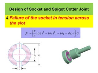 4.Failure of the socket in tension across
the slot
Design of Socket and Spigot Cotter Joint
 