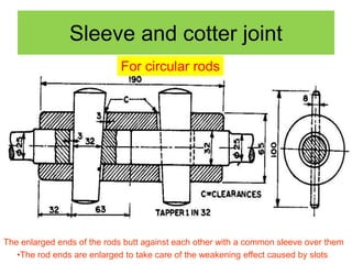 Sleeve and cotter joint
The enlarged ends of the rods butt against each other with a common sleeve over them
•The rod ends...