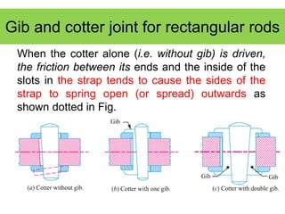 Gib and cotter joint for rectangular rods
When the cotter alone (i.e. without gib) is driven,
the friction between its end...