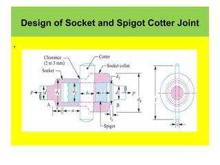Design of Socket and Spigot Cotter Joint
.
 