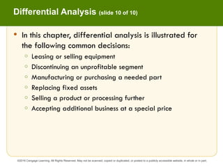 Differential Analysis Product Pricing Activity Based Costing | PPTX