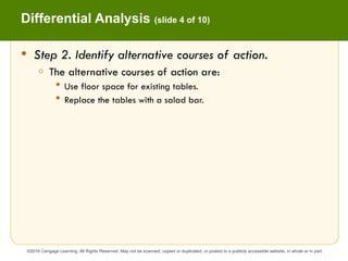 Differential Analysis Product Pricing Activity Based Costing | PPTX