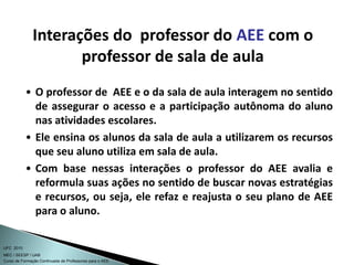 Curso de Formação Continuada de Professores para o AEE
UFC 2010
MEC / SEESP / UAB
• O professor de AEE e o da sala de aula interagem no sentido
de assegurar o acesso e a participação autônoma do aluno
nas atividades escolares.
• Ele ensina os alunos da sala de aula a utilizarem os recursos
que seu aluno utiliza em sala de aula.
• Com base nessas interações o professor do AEE avalia e
reformula suas ações no sentido de buscar novas estratégias
e recursos, ou seja, ele refaz e reajusta o seu plano de AEE
para o aluno.
Interações do professor do AEE com o
professor de sala de aula
 