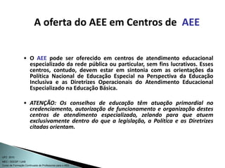 Curso de Formação Continuada de Professores para o AEE
UFC 2010
MEC / SEESP / UAB
• O AEE pode ser oferecido em centros de atendimento educacional
especializado da rede pública ou particular, sem fins lucrativos. Esses
centros, contudo, devem estar em sintonia com as orientações da
Política Nacional de Educação Especial na Perspectiva da Educação
Inclusiva e as Diretrizes Operacionais do Atendimento Educacional
Especializado na Educação Básica.
• ATENÇÃO: Os conselhos de educação têm atuação primordial no
credenciamento, autorização de funcionamento e organização destes
centros de atendimento especializado, zelando para que atuem
exclusivamente dentro do que a legislação, a Política e as Diretrizes
citadas orientam.
A oferta do AEE em Centros de AEE
 