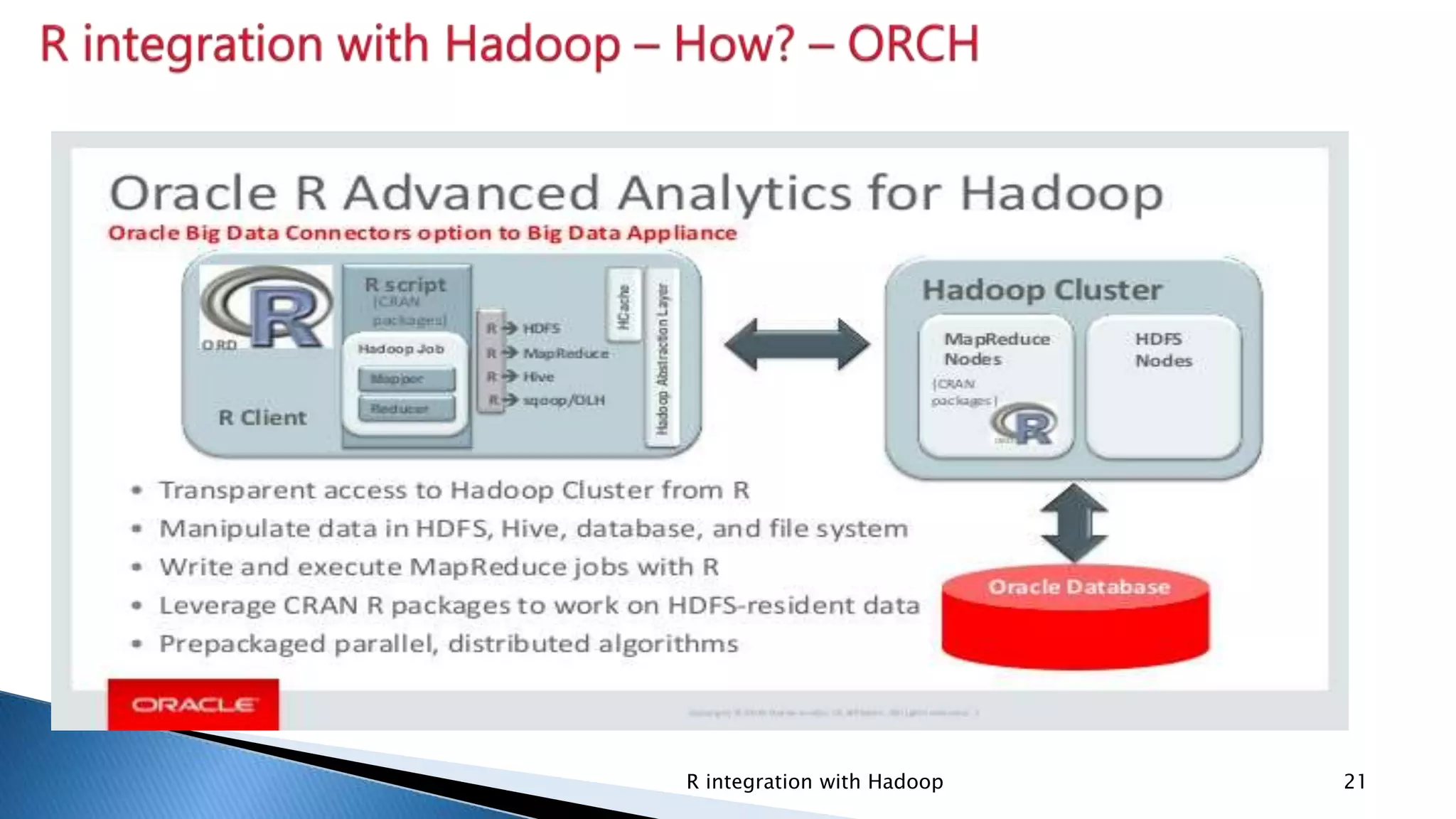 Security Classification: InternalR integration with Hadoop 21
 