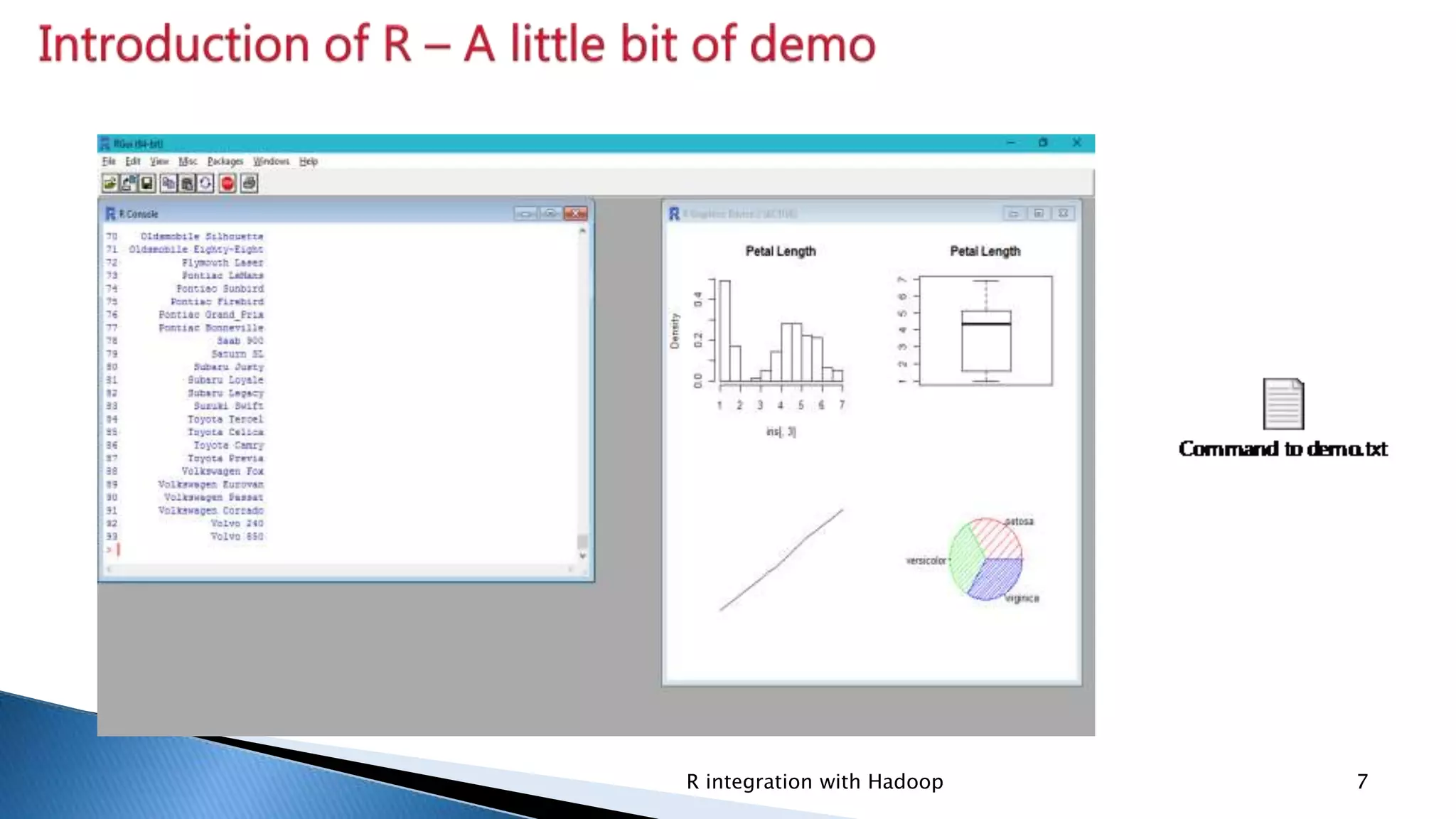 Security Classification: InternalR integration with Hadoop 7
 