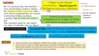 Υπάρχει σε ισχύ σύστημα
αστυνόμευσης – Τραγική ειρωνεία:
δεν ξέρει ότι αυτός είναι ο Μενέλαος.
ΗΘΟΣ ΘΕΟΚΛΥΜΕΝΟΥ Αντιφατικό ήθος: κάνει τα πάντα για να κρατήσει την Ελένη, αντίθετα
από τη δέσμευση του πατέρα του. Άρα, επιφανειακή, πλαστή ευσέβεια.
σκληρός, απάνθρωπος, καχύποπτος Επιφανειακή, ρηχή, απλοϊκή σκέψη
Οι θεατές με αυτά τα λόγια
αντιλαμβάνονται ότι το σχέδιο της Ελένης
είναι δύσκολο να πραγματοποιηθεί.
 