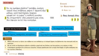 ΗΘΟΣ ΘΕΟΚΛΥΜΕΝΟΥ Δεσποτική παρουσία Αυταρχικός βασιλιάς
Δραστήριος, ακαριαίες αποφάσεις Οργισμένος, αναστατωμένος αλαζόνας
2
3
1
2 31
 