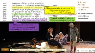 Κωμικό στοιχείο: Δε σκέφτεται ότι
υπερβολικά γρήγορα έχουν
μεταστραφεί οι προθέσεις της Ελένης.
Τραγική ειρωνεία: η χάρη της
Ελένης είναι απάτη σε βάρος του.
Η Ελένη στήνει μία ψεύτικη
πραγματικότητα. Μία μηχανή
εξαπάτησης που δουλεύει πολύ καλά.
 