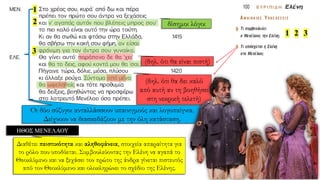 1
1
2
2
3
3
δίσημοι λόγοι
(δηλ. ότι θα είναι πιστή)
(δηλ. ότι θα δει καλό
από αυτή αν τη βοηθήσει
στη νεκρική τελετή)
Οι δύο σύζυγοι ανταλλάσσουν υπαινιγμούς και λογοπαίγνια.
Δείχνουν να διασκεδάζουν με την όλη κατάσταση.
ΗΘΟΣ ΜΕΝΕΛΑΟΥ
Διαθέτει πειστικότητα και αληθοφάνεια, στοιχεία απαραίτητα για
το ρόλο που υποδύεται. Συμβουλεύοντας την Ελένη να αγαπά το
Θεοκλύμενο και να ξεχάσει τον πρώτο της άνδρα γίνεται πιστευτός
από τον Θεοκλύμενο και ολοκληρώνει το σχέδιο της Ελένης.
 