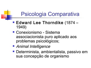 Psicologia Comparativa
 Edward Lee Thorndike (1874 –
1949)
 Conexionismo - Sistema
associacionista puro aplicado aos
problemas psicológicos;
 Animal Intelligence
 Determinista, ambientalista, passivo em
sua concepção de organismo
 