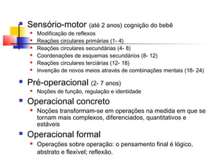 Sensório-motor (até 2 anos) cognição do bebê
 Modificação de reflexos
 Reações circulares primárias (1- 4)
 Reações circulares secundárias (4- 8)
 Coordenações de esquemas secundários (8- 12)
 Reações circulares terciárias (12- 18)
 Invenção de novos meios através de combinações mentais (18- 24)
 Pré-operacional (2- 7 anos)
 Noções de função, regulação e identidade
 Operacional concreto
 Noções transformam-se em operações na medida em que se
tornam mais complexos, diferenciados, quantitativos e
estáveis
 Operacional formal
 Operações sobre operação: o pensamento final é lógico,
abstrato e flexível; reflexão.
 