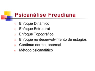 Psicanálise Freudiana
1. Enfoque Dinâmico
2. Enfoque Estrutural
3. Enfoque Topográfico
4. Enfoque no desenvolvimento de estágios
5. Contínuo normal-anormal
6. Método psicanalítico
 