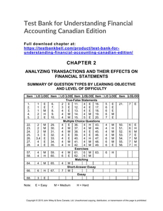 Test Bank for Understanding Financial Accounting Canadian Edition | PDF