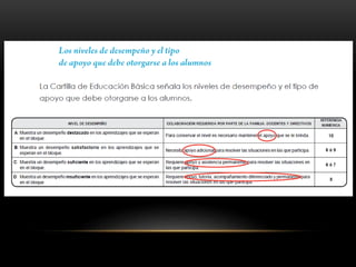 LA-EVALUA-DIAPOSITIVA-2-1-ppt.ppt